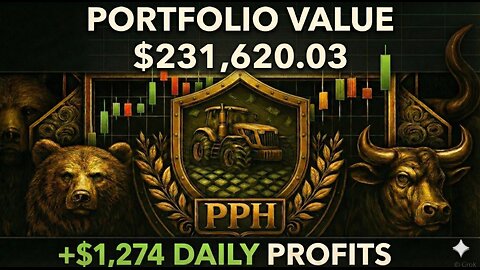 $1,274 Today! This Options Strategy is Printing Money #trading #qqq #tsla #spy #orcl
