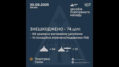 🤬 Odesa was attacked by UAVs at night, explosions were heard.