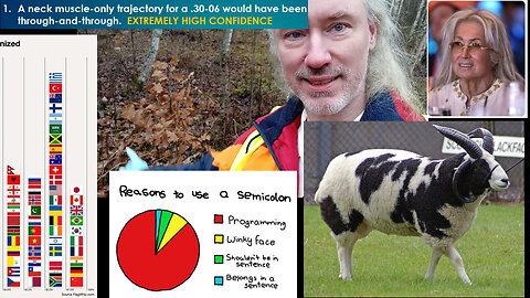 Grok Zionist madness. No conservative civil war. John Mappin. DMSO. ADL. BBC. $2000. 3 Tolkien Jesus