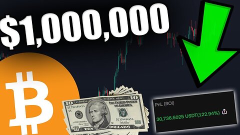 28 Oct 2024: MY EXACT PLAN TO MAKE $MILLIONS IN THE NEXT FEW MONTHS [Step by step strategy revealed....]