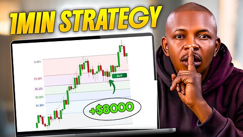 Which of These Is the Real Break of Structure? (97% Get It Wrong)