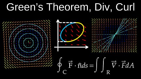 Green's Theorem in the Plane: Vector Fields, Divergence, and Curl Explained - Calculus 3