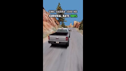 Interesting Brake Test !!! Watch till survive !!!
