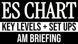 Best Trade Set Ups for ES Emini