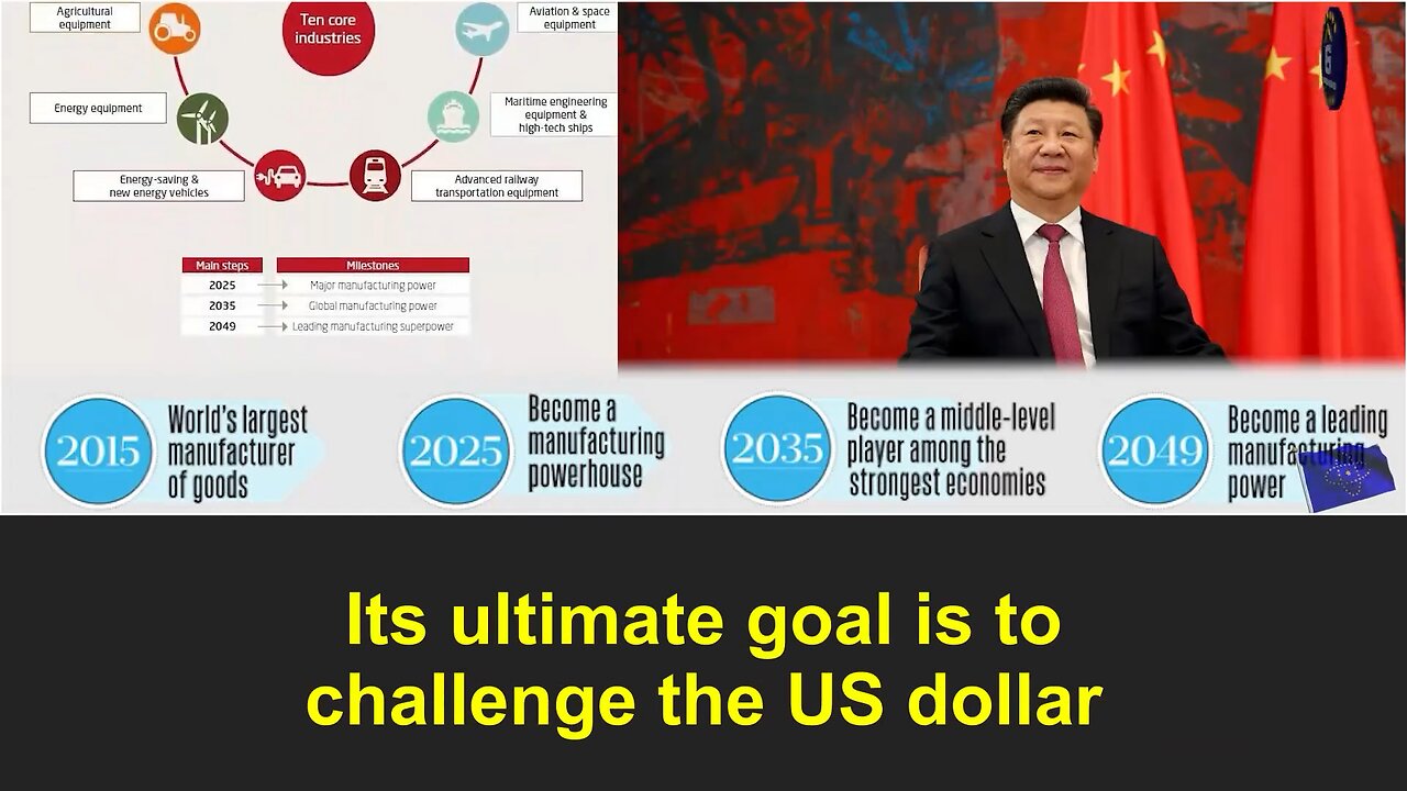 The 2025 U.S. Foreign Trade Barriers Report DirectlyTtargets The CCP's "Made In China 2025" Plan