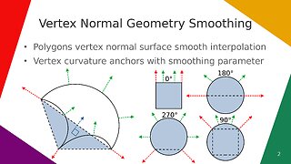 Vertex Normal Geometry Smoothing