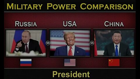 Russia vs USA vs China _ Military Power Comparison 2025.mp4