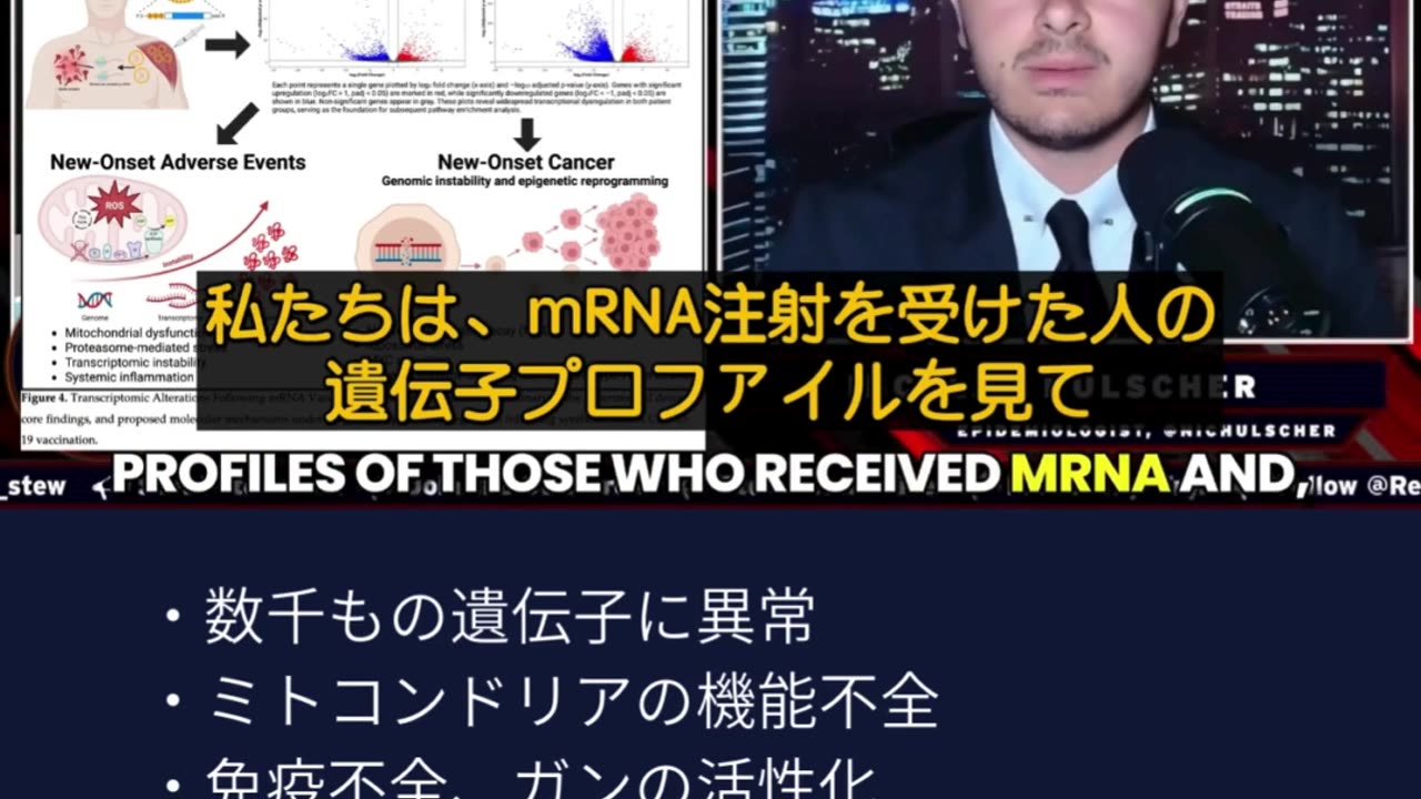 ｍRNA💉が遺伝子異常を起こす❗️
