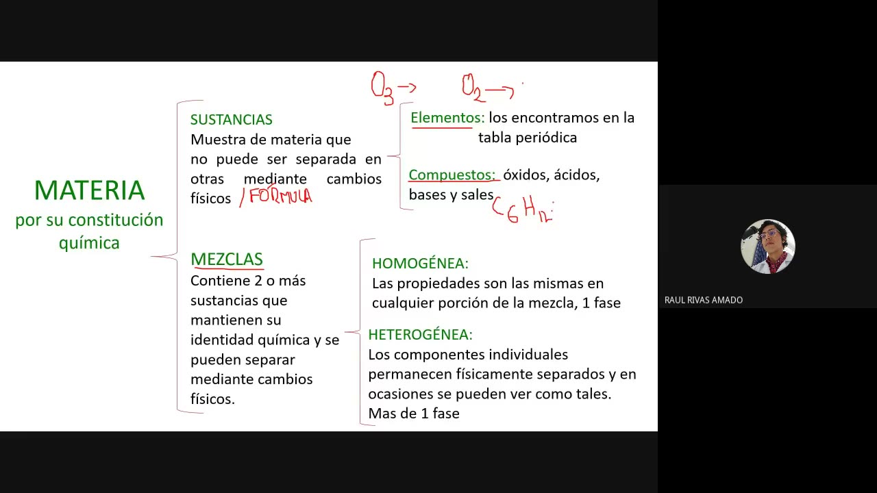PAMER SEMESTRAL 2023 | Tema C | Química