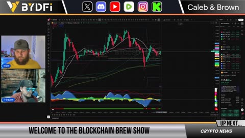 Bitcoin To $130K By October 1st? Crypto Altcoins Ready to Rip!