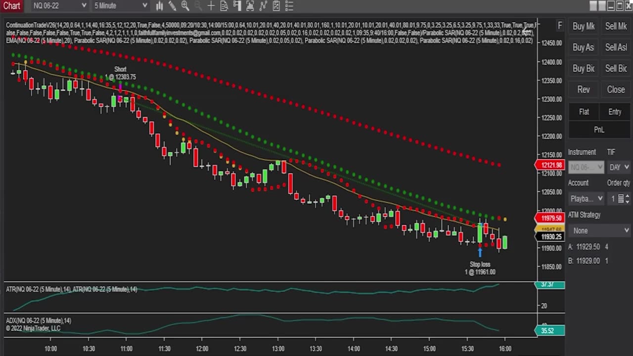 The Continuation Trade