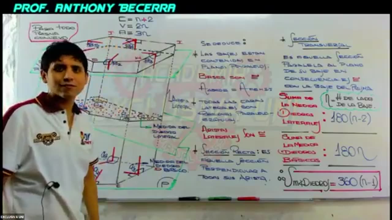 EXCLUSIVA UNI SEMESTRAL | Semana 22 | Geometría