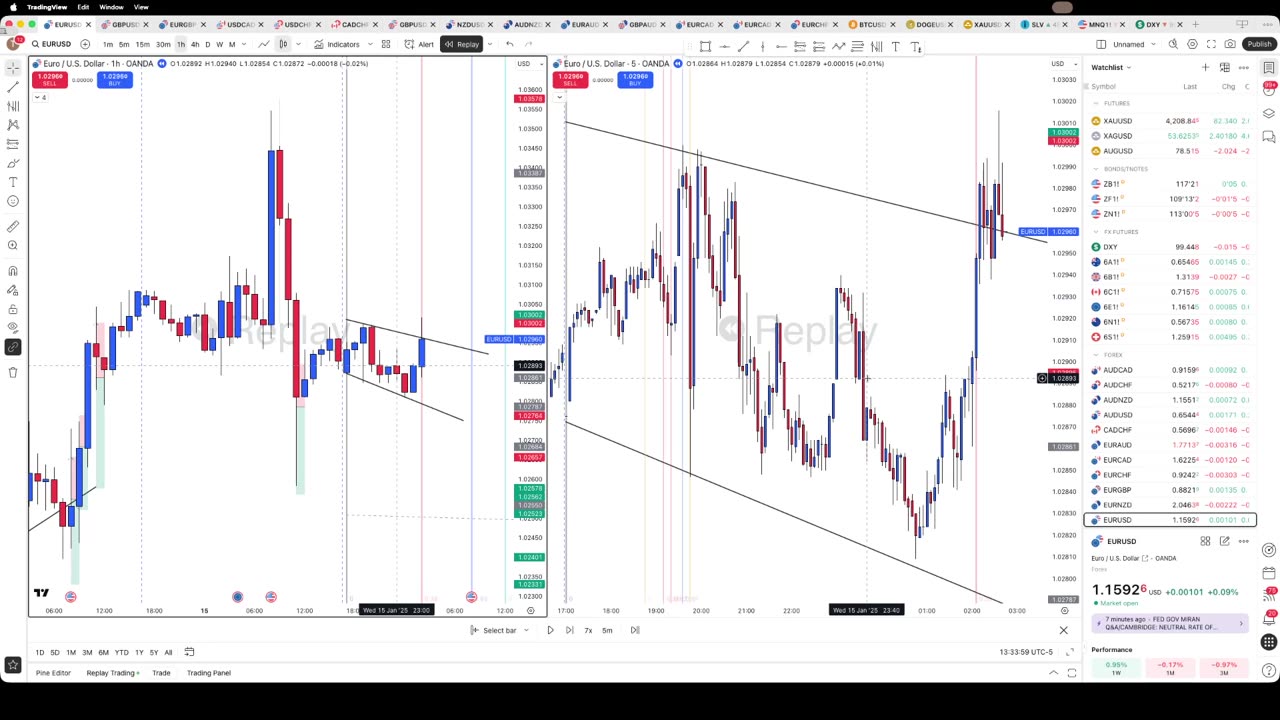 11/12/25 Testing something out