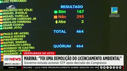 Marina Silva critica derrubada dos vetos de Lula: “Demolição do Licenciamento Ambiental”