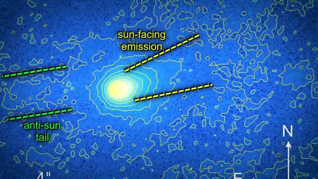 BREAKING: 3I/ATLAS Is Acting ALIVE?! 👁️ Experts Can’t Explain It