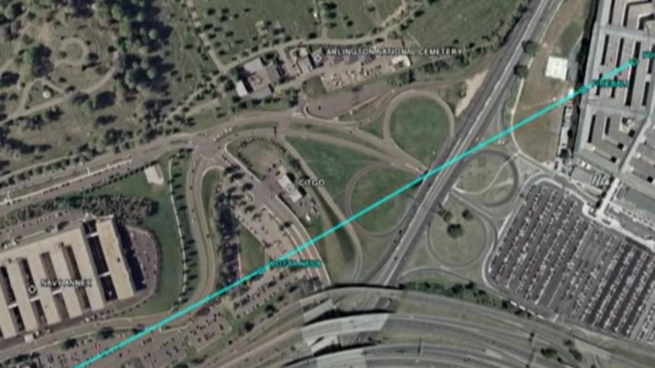 National Security Alert - Sensitive Information