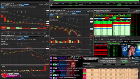 LIVE Day Trading the Stock Market