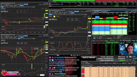 LIVE Day Trading the Stock Market