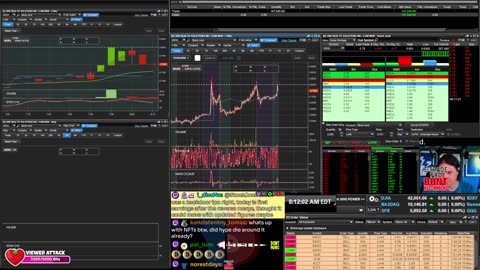 LIVE Day Trading the Stock Market