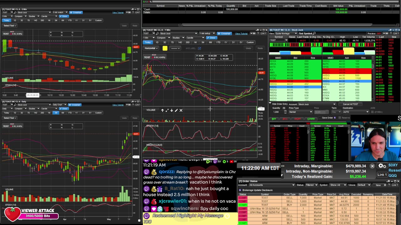 LIVE Day Trading the Stock Market