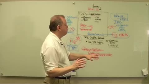 NESARA/GESARA/QFS Последняя часть