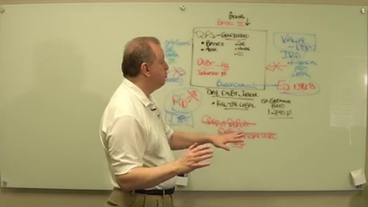 NESARA/GESARA/QFS Последняя часть