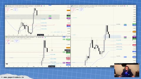 🔴 LIVESTREAM: Crypto, Stocks, Futures. Monday Post-Market Analysis w/Hazed