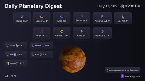 Daily Planetary Digest - July 11, 2025 - nowalogy.com