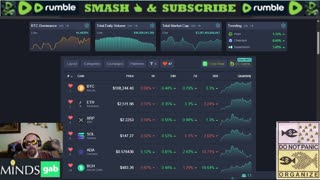 Saturday Crypto Talk 07/05/25: Largest Airdrop in History, Wall St Preps and CBDCs Dead