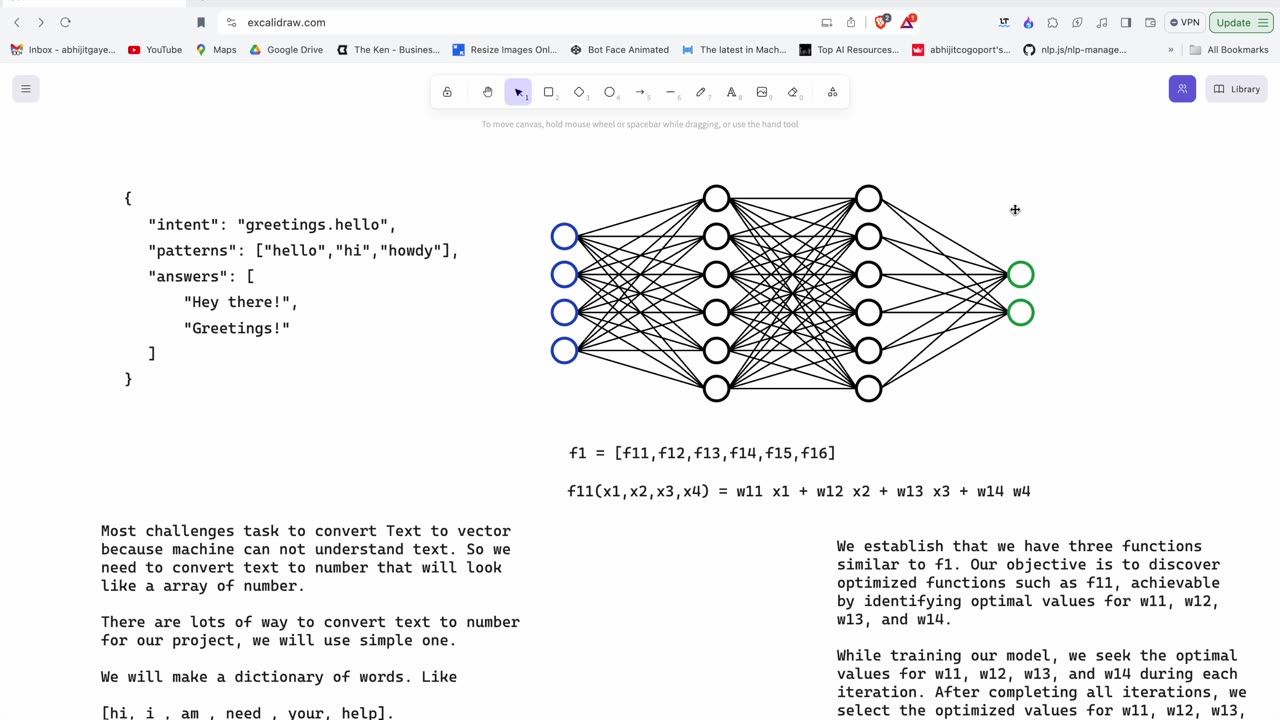 The problem statement for our project “chatbot” || chatbot in Python || Abhijit Gayen.