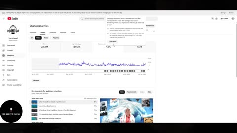 Proof Youtube Alg Rigged an How to Find