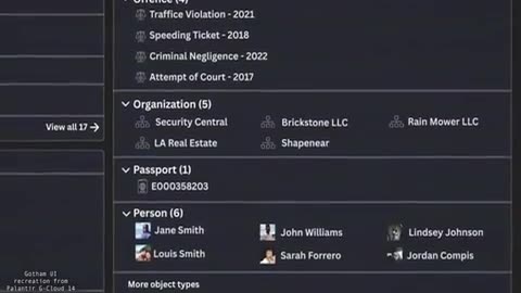 🚫👀 Palantir's Scary Surveillance Empire Exposed! | FunFM