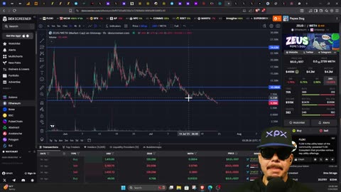 $500 GIVEAWAY #XRP #XPX #FEG #BYDFI #CULT #CCDOG #BONK