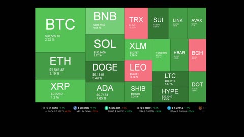 Live Coin Price Watch!