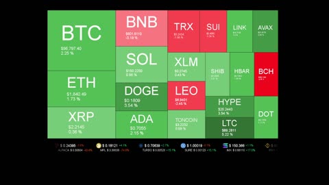 Live Coin Price Watch!