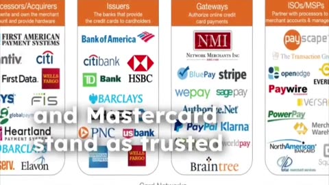 Payment Farm