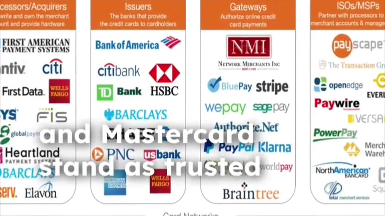 Payment Farm