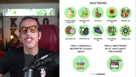 Are You Using Your Olive Oil Properly? Otherwise No Benefits