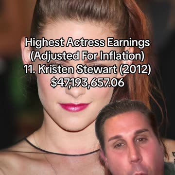 KRISTEN STEWART CASH