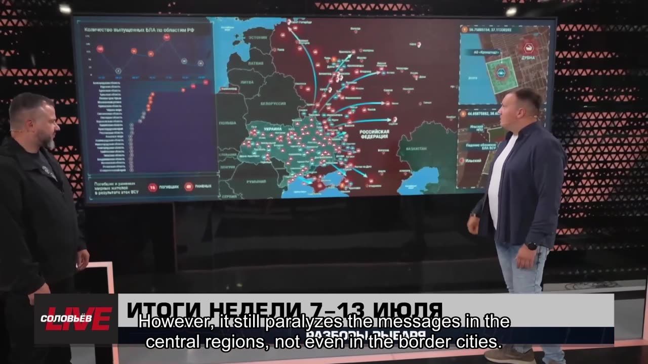 🇷🇺 🧐 🎣 Rybar War Events Review (7/15/2025)