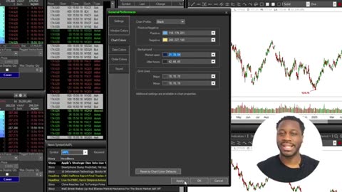 ZeroPro | Changing the Candlestick Colors and Chart Background