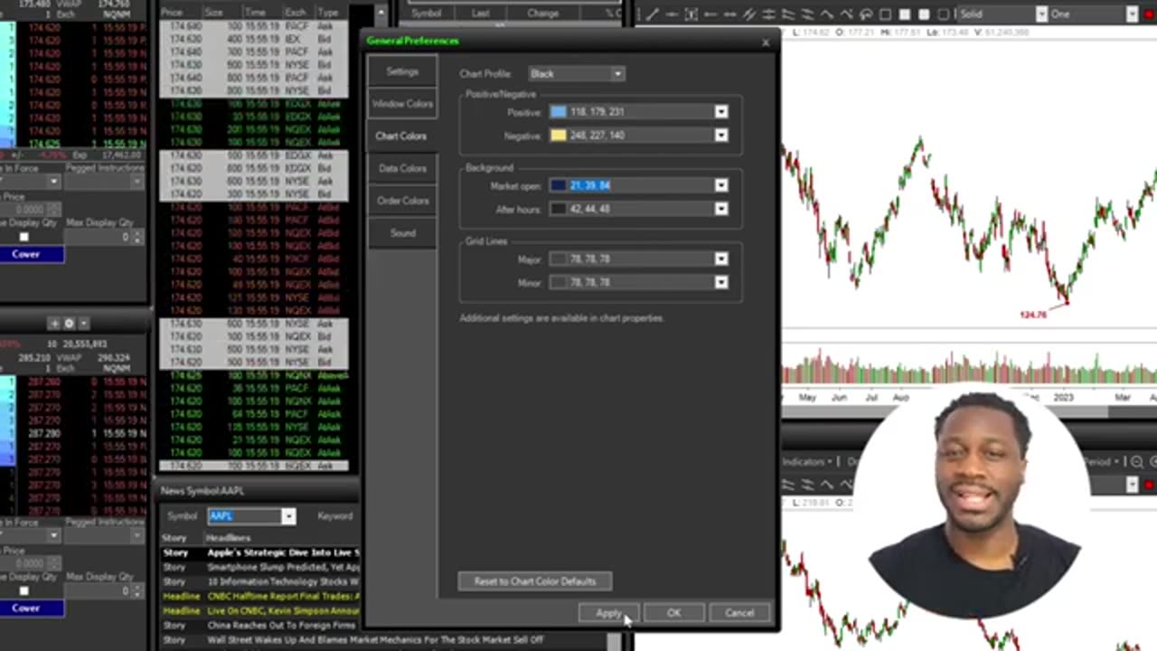 ZeroPro | Changing the Candlestick Colors and Chart Background