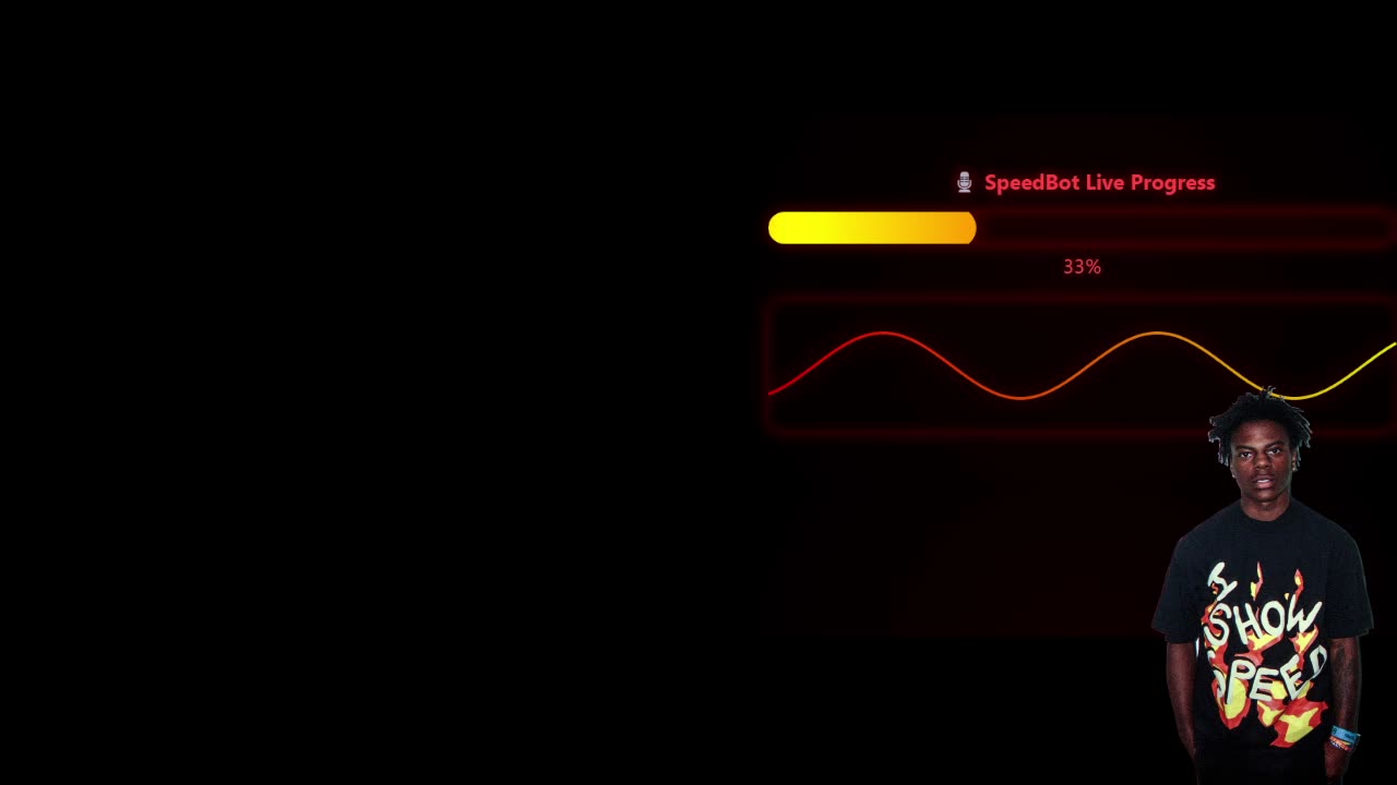Ai ishowspeed (use !ask in chat)