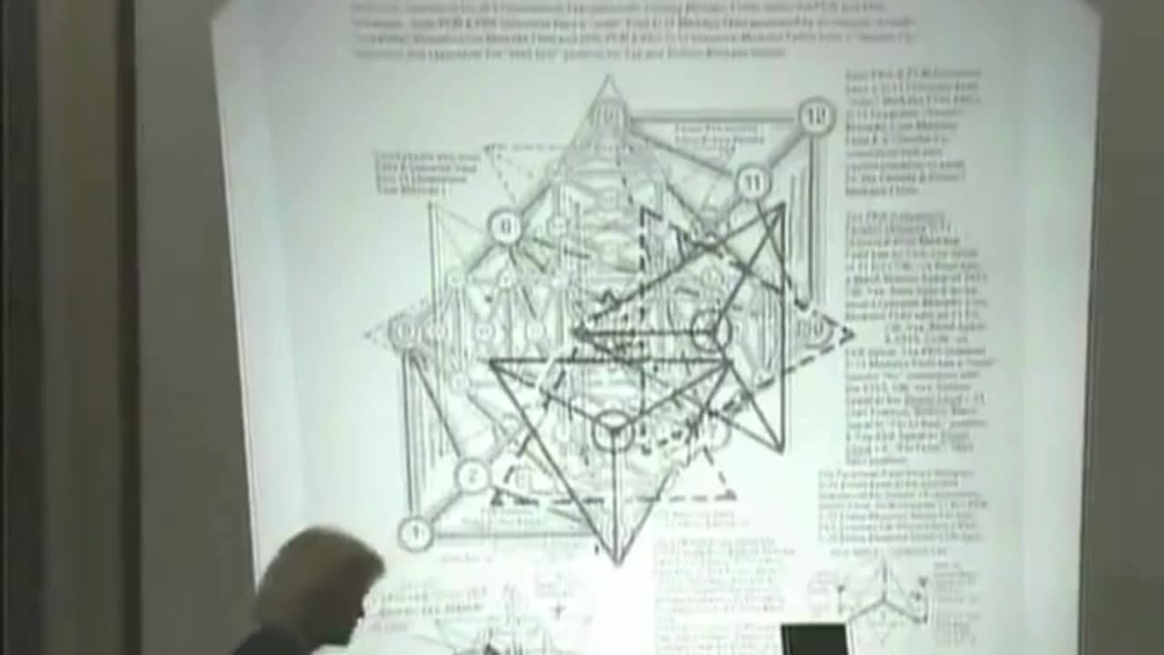 Science and Spirituality of Creation 05 - Ashayana Deane