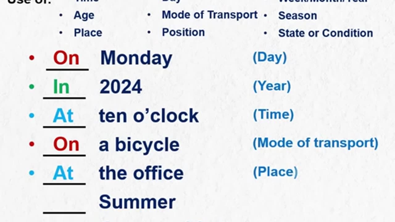 Use This Prepositions rightway In English