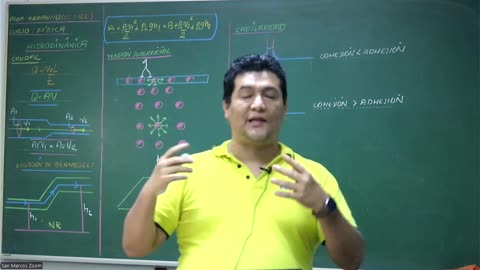 VONEX REPASO 2025 - 1 | Semana 05 | Física