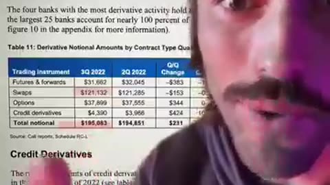 50 Trillion dollars in bribes