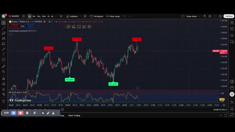 Scalping Forex for Beginners: Quick Profits Explained!