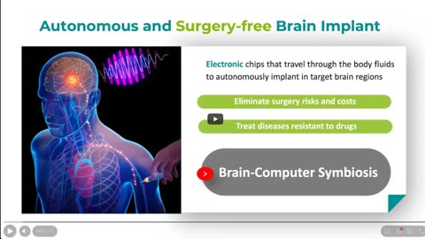 Oh Look - Injectable Surgery-Free Brain Implant for Brain-Computer Symbiosis