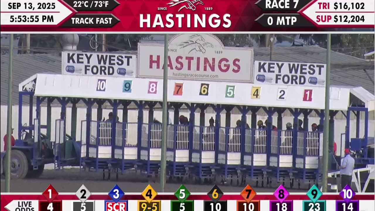 British Columbia Derby 2025